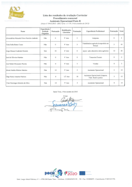 Lista dos resultados da Avaliação Curricular