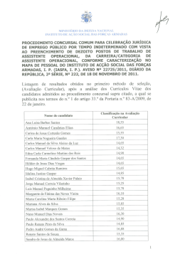 Listagem de resultados obtidos (Avaliação Curricular) - Aviso