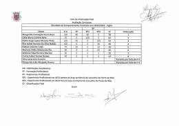 Lista de Ordenação Final Avaliação Curricular Atividade de