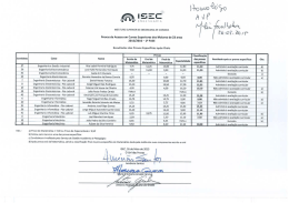 Resultados das Provas Espec&iacute;ficas Ap&oacute;s Orais