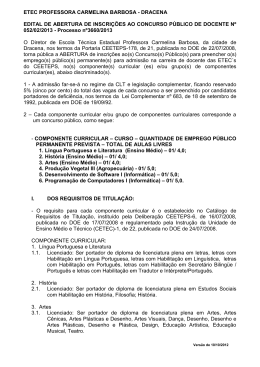 Abertura de Inscri&ccedil;&otilde;es ao Concurso P&uacute;blico de Docente 2013.