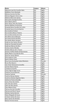 Lista de alunos selecionados para 2014.1