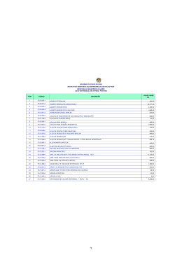ITEM C&Oacute;DIGO DESCRI&Ccedil;&Atilde;O VALOR IASEP R$ 1 57.03 - E