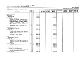 33000 _ MINISTERIO DA PREVIDENCIA E ASSISTENCIA SOCIAL