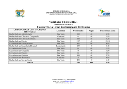 Vestibular UERR 2016.1 Concorrência Geral das Inscrições