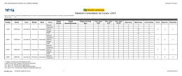 Relatório Consolidado de Cursos - 2014