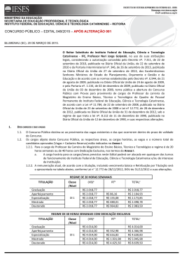 Edital Instituo Federal Catarinense (SC)
