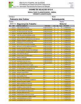 Classificados - Segurança do Trabalho