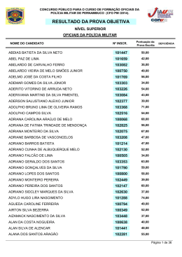 Resultado da Prova Objetiva