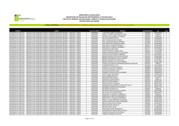 Campus Teixeira de Freitas