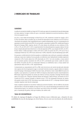 2 MERCADO DE TRABALHO