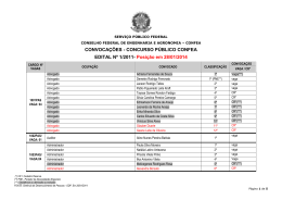 CONVOCAÇÕES - CONCURSO PÚBLICO CONFEA
