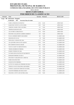 Resultado da Prova Objetiva - Barro-CE