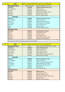 APE &Oacute;rg&atilde;os Sociais 1932