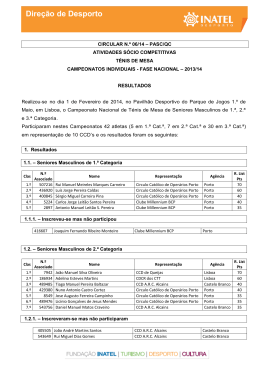 inatel &ndash; instituto nacional para aproveitamento dos tempos livres