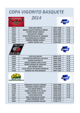 10713 IVAN LIMA SANTOS 99267