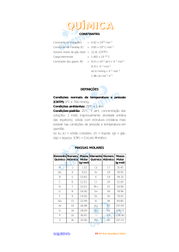 Qu&iacute;mica - Folha de S.Paulo