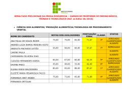 RESULTADO PRELIMINAR DA PROVA DISCURSIVA &ndash; CARGOS