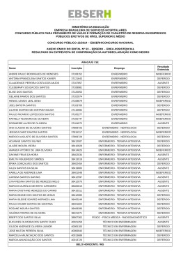 Anexo &Uacute;nico do Edital n&ordm; 53