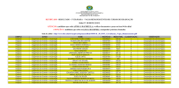 RETIFICADO - RESULTADO - 1&ordf; CHAMADA