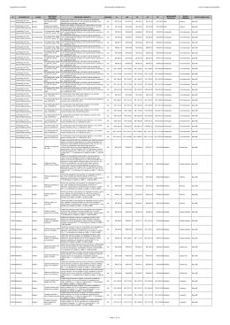 Tabela de preços - Ministério do Esporte