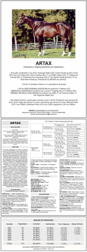 ARTAX - Raia Leve