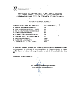 Resultado Títulos - Disponibilizado em 08/04/2015