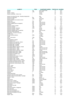 SISTEMA DE PONTOS COMPLETO