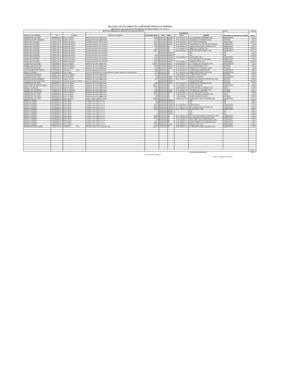 valor 3.000,00 nome do funcionario cpf fun&ccedil;&atilde;o motivo da viagem n&ordm;