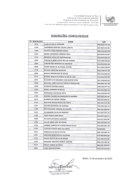 Lista de Candidatos Homologados - PPGE/UFPA