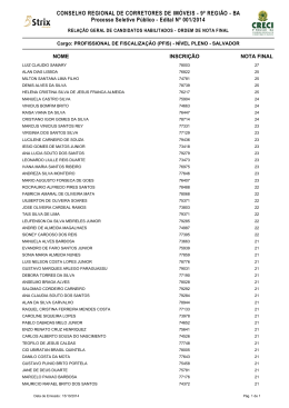 relação geral de candidatos habilitados