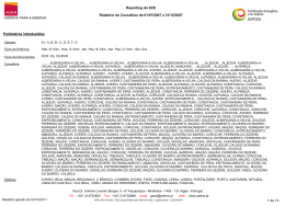 Certificados Energ&eacute;ticos por Concelhos em 2007