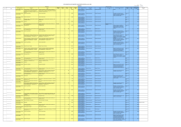 Lista de Transi&ccedil;&atilde;o