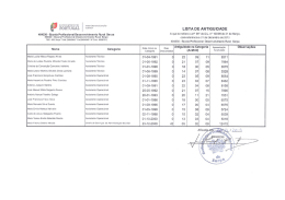 Mapa de Pessoal - Escola Profissional de Desenvolvimento Rural