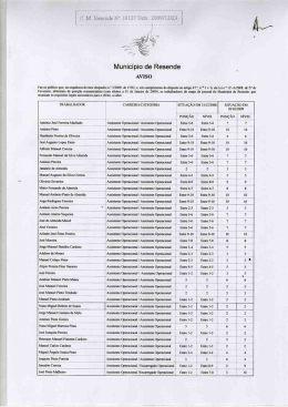 Aviso - 17 de Dezembro de 2009