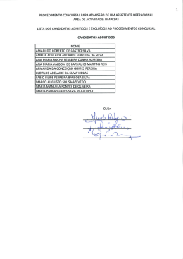 Lista dos Candidatos admitidos ao Procedimento Concursal