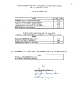 Lista de Ordenação Final dos Candidatos