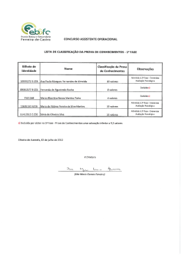Ferreira de Castro CONCURSO ASSISTENTE OPERACIONAL
