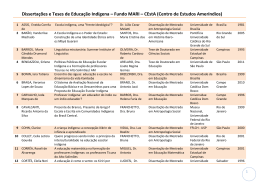 Disserta&ccedil;&otilde;es e Teses de Educa&ccedil;&atilde;o Ind&iacute;gena &ndash; Fundo MARI &ndash; CEstA