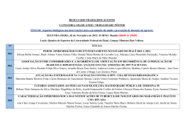 RESULTADO TRABALHOS ACEITOS CATEGORIA