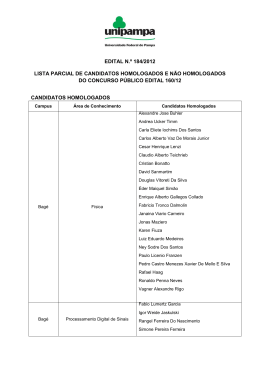 lista de candidatos homologados no Edital 160/12