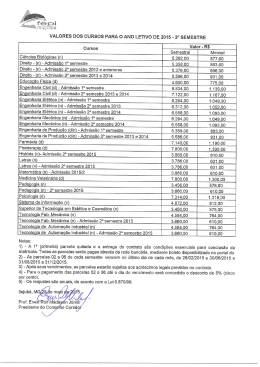 VALORES DOS CURSOS PARA O ANO LETIVO DE 2015 - 2