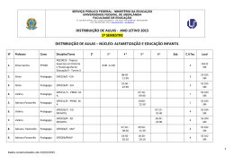 DISTRIBUI&Ccedil;&Atilde;O DE AULAS - ANO LETIVO 2015 1&ordm; SEMESTRE