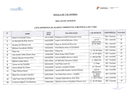 ESCOLA EB 1 DE AVENIDA ANO LETIVO 2015/2016 LISTA