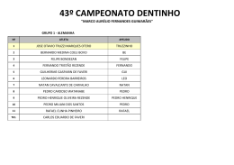 43º CAMPEONATO DENTINHO
