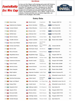 Entry lista - Rallysport
