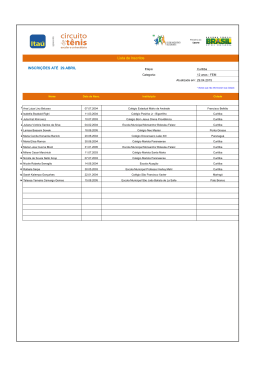 INSCRI&Ccedil;&Otilde;ES AT&Eacute; 29.ABRIL Lista de Inscritos