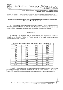 10&ordf; URATE- Maring&aacute; - Minist&eacute;rio P&uacute;blico do Paran&aacute;
