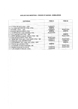 ITEM 01 ITEM oz &ldquo;AD COM&Iacute;DE A&Ccedil;O LTDA. _ EPE" AUSENTE