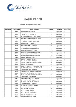 Resultado do Simulado OAB &ndash; 2 Semestre